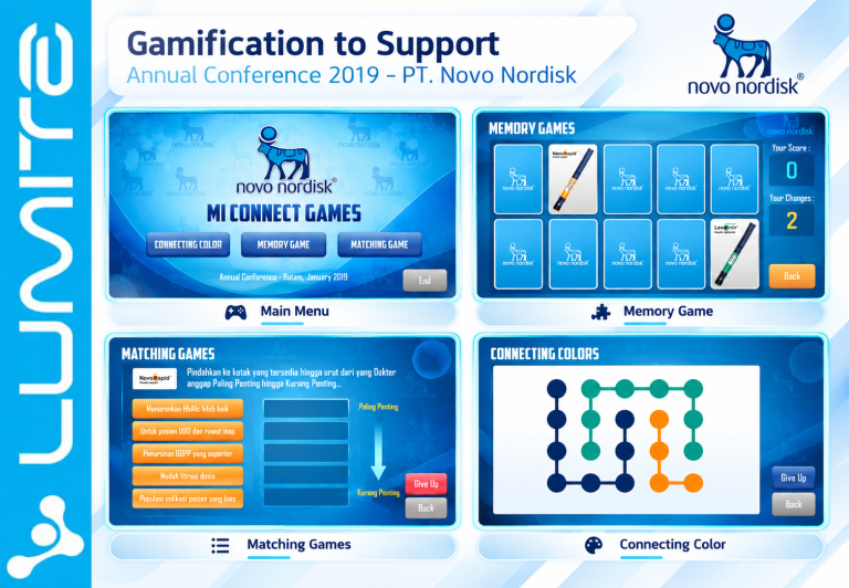Conference Gamification