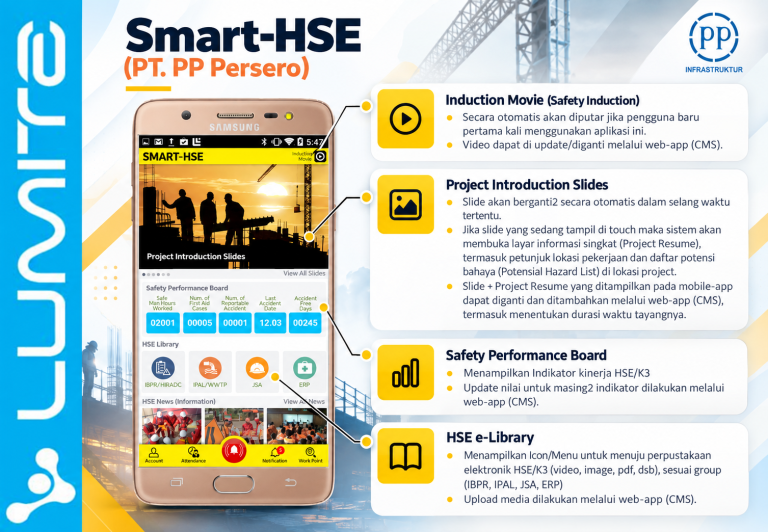 Smart-HSE