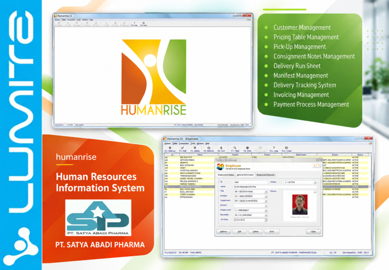 HumanRise