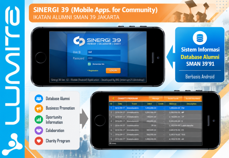 SINERGI 39