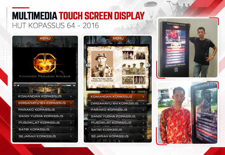Touch Screen Display