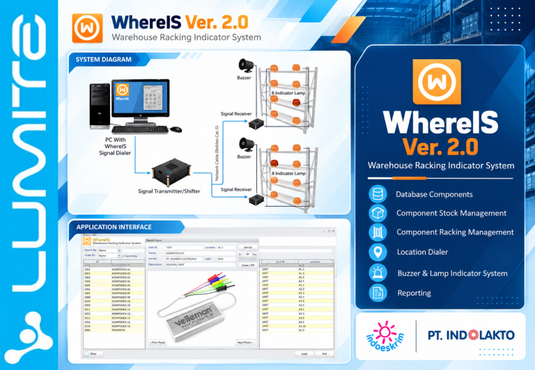WhereIS Ver 2.0